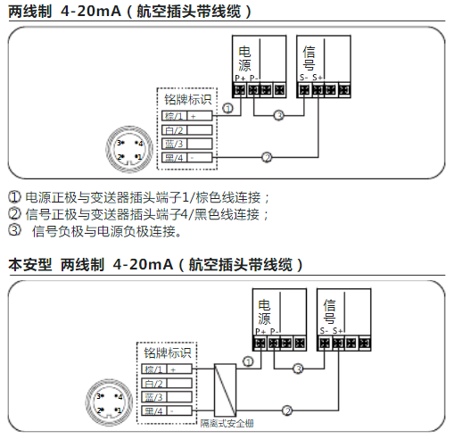 横河eja妖精视频在线免费观看常见故障