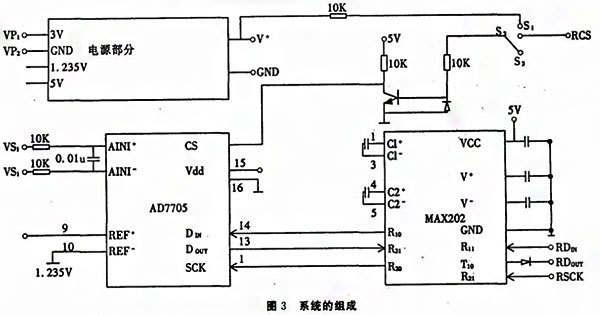 基于SPI总线的压力数字妖精视频在线免费观看实现了数字信号的传输