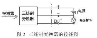 压力妖精视频在线免费观看连接和布线