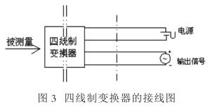 压力妖精视频在线免费观看连接和布线