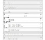罗斯蒙特3051 GP2 a2 b21 B4 D4 M4 m 5 HR 5 压力妖精视频在线免费观看