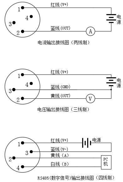 数字显示器插入类型温度妖精视频在线免费观看