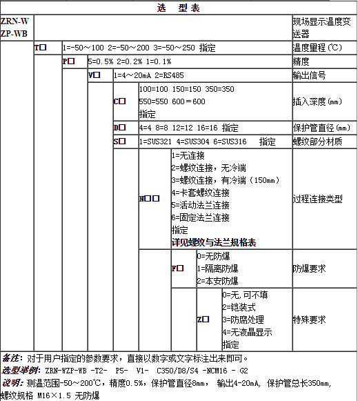 集成的分类和选择温度妖精视频在线免费观看