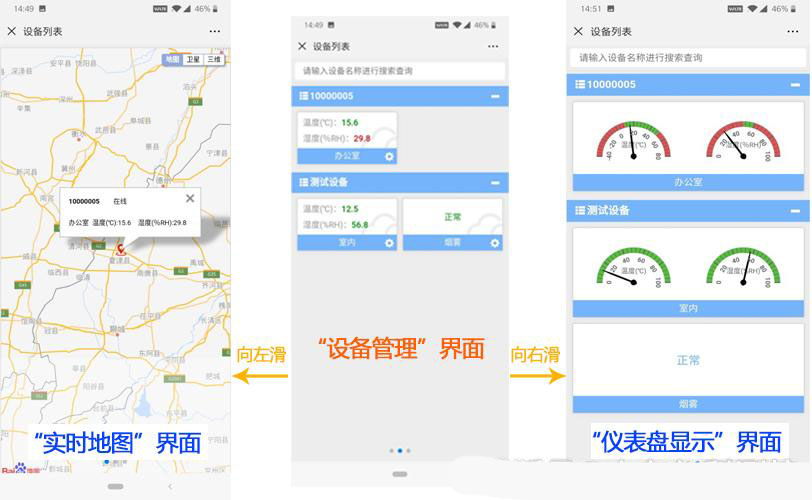 ——建达任可防水外壳GPRS温湿度妖精视频在线免费观看的应用