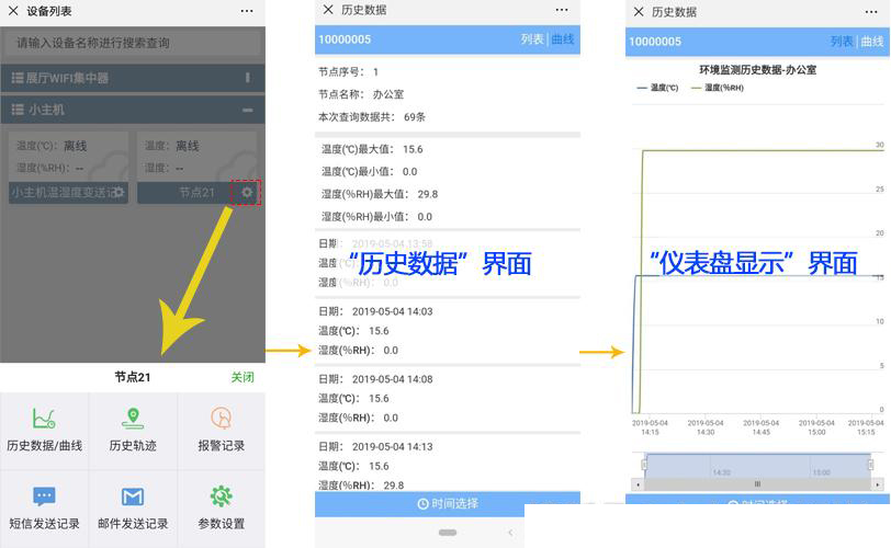 ——建达任可防水外壳GPRS温湿度妖精视频在线免费观看的应用